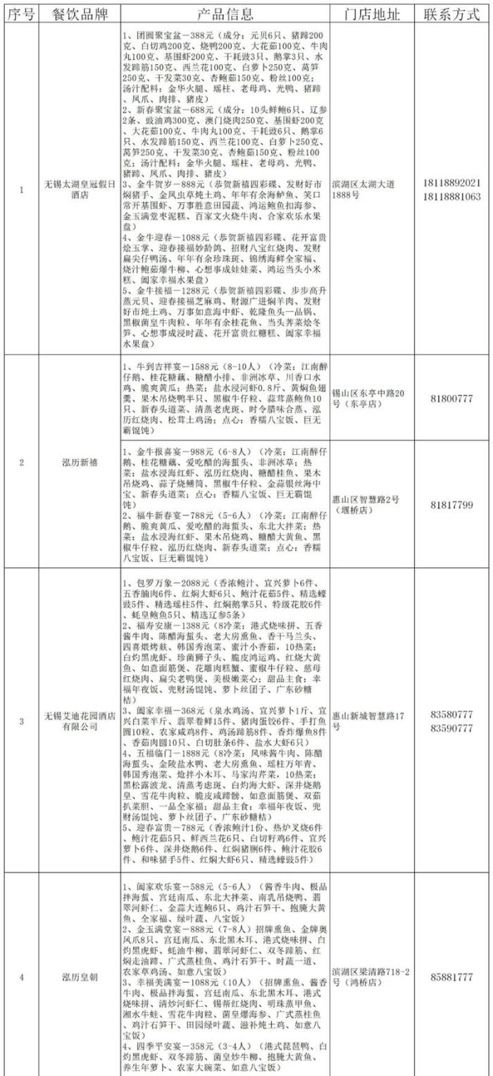 2021無錫可線上預(yù)約年夜飯餐廳及菜單