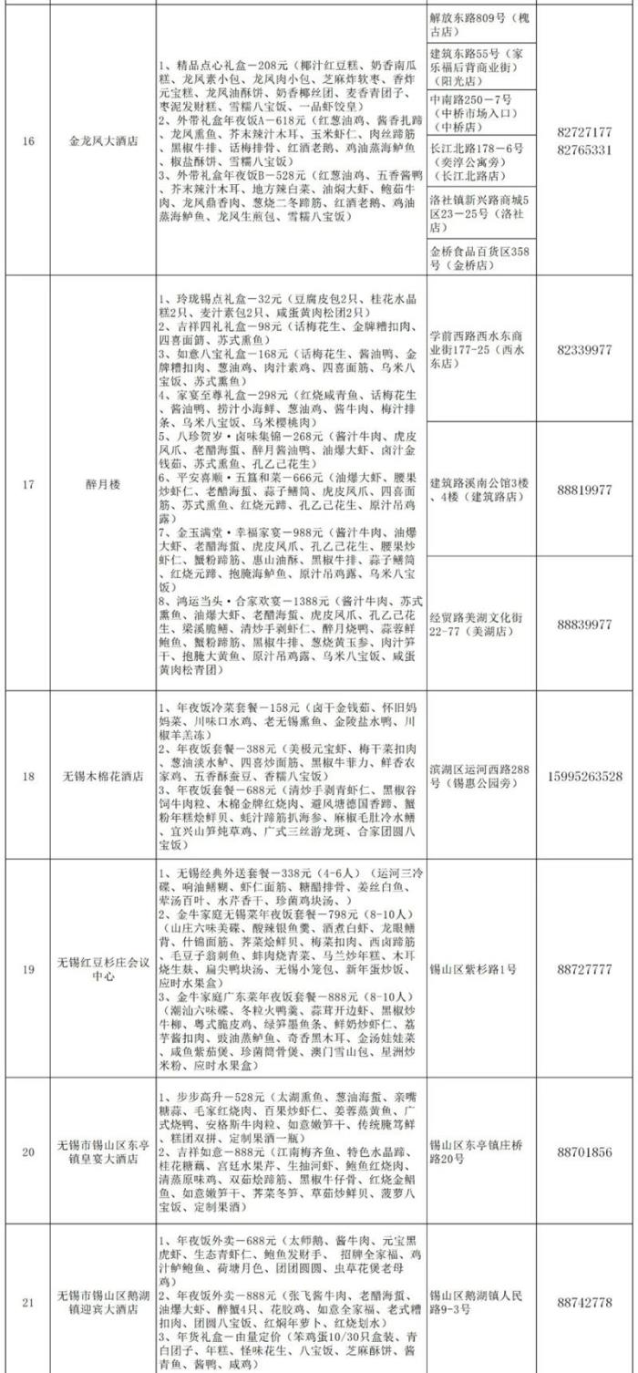 2021無錫可線上預(yù)約年夜飯餐廳及菜單