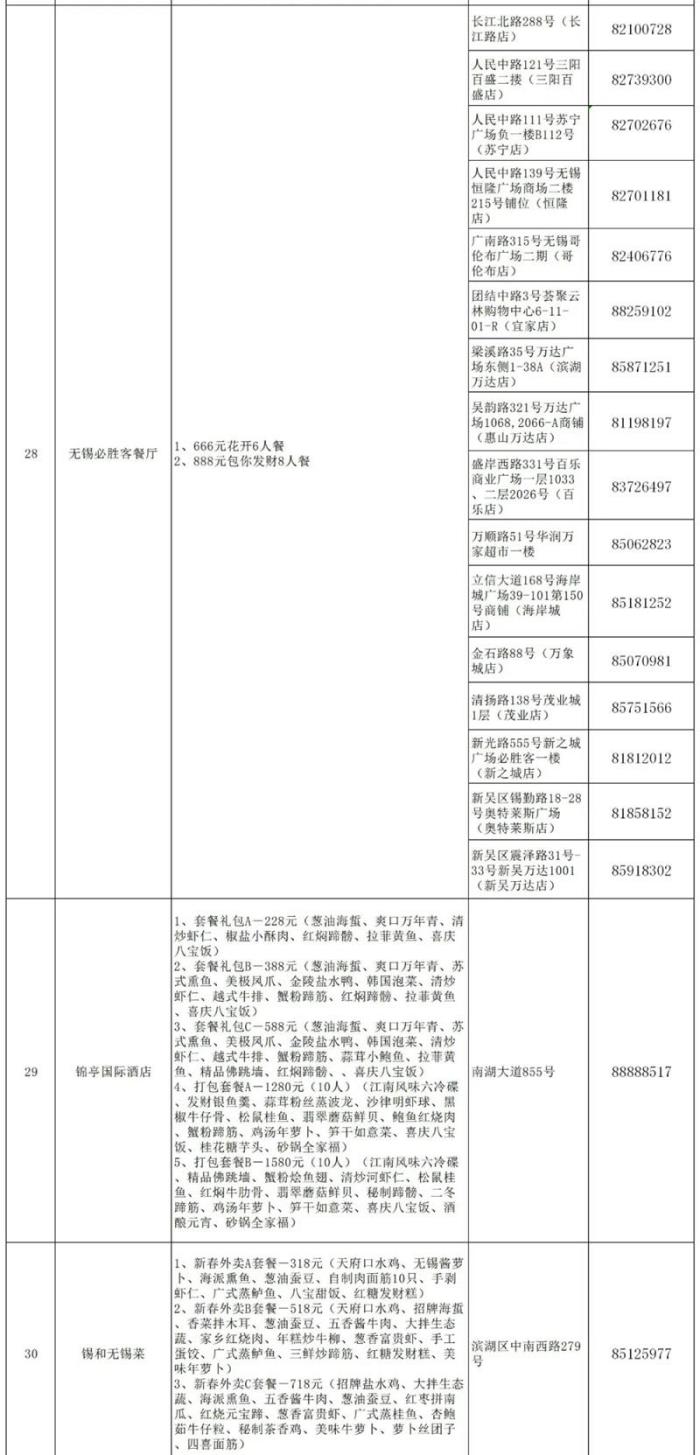 2021無錫可線上預(yù)約年夜飯餐廳及菜單