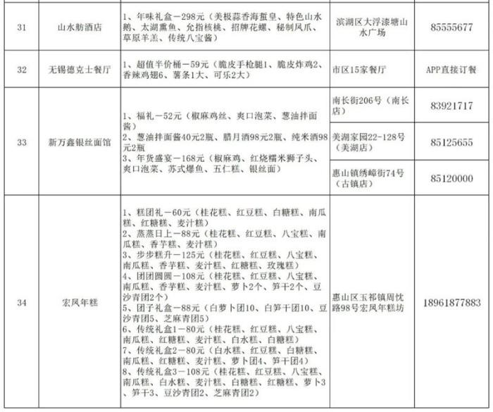 2021無錫可線上預(yù)約年夜飯餐廳及菜單